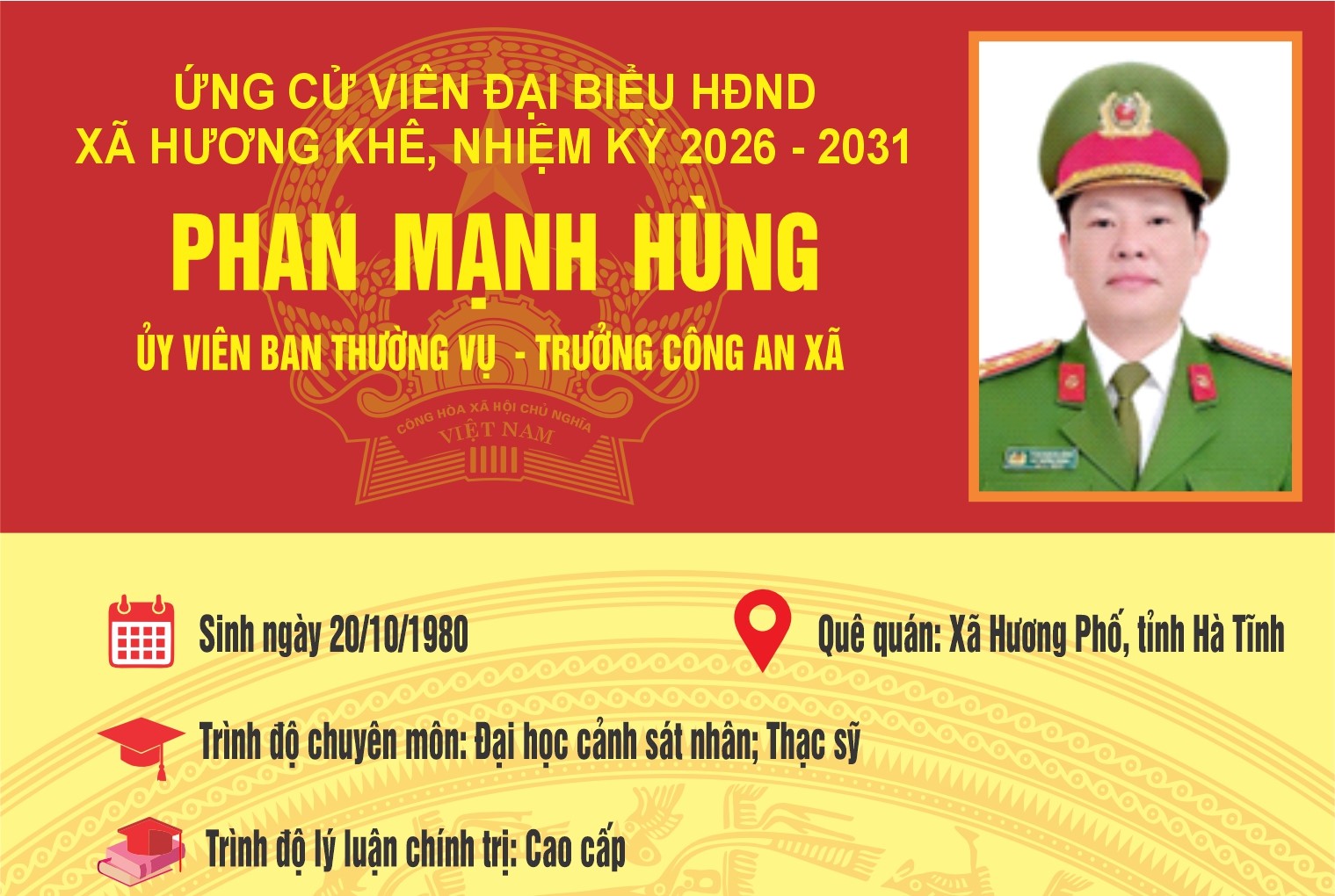 Tiểu sử tóm tắt bà ông Phan Mạnh Hùng ứng cử viên Đại biểu HĐND xã Hương Khê khóa II, nhiệm kỳ 2026 - 2031