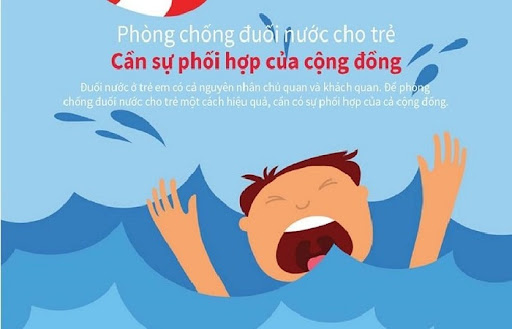 BÀI PHÁT THANH TUYÊN TRUYỀN PHÒNG CHỐNG ĐUỐI NƯỚC