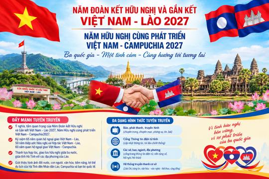 Công văn của Sở VHTT&DL Hà Tĩnh về  triển khai tuyên truyền Năm Đoàn kết  Hữu nghị và Gắn kết Việt Nam - Lào 2027;  Năm Hữu nghị cùng phát triển Việt Nam -  Campuchia 2027