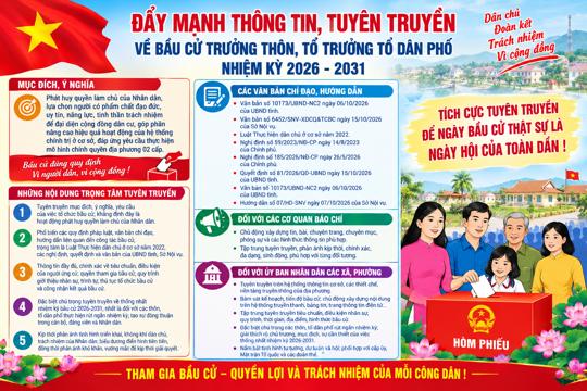 Công văn của Sở VHTT&DL tỉnh về đẩy mạnh thông tin, tuyên truyền  về bầu cử trưởng thôn, tổ trưởng tổ dân  phố nhiệm kỳ 2026-2031 