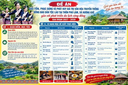 Bảo tồn, phục dựng và phát huy giá trị văn hóa truyền thống đồng bào dân tộc Lào tại thôn Phú Lâm, xã Hương Khê gắn với phát triển du lịch cộng đồng giai đoạn 2027 - 2030