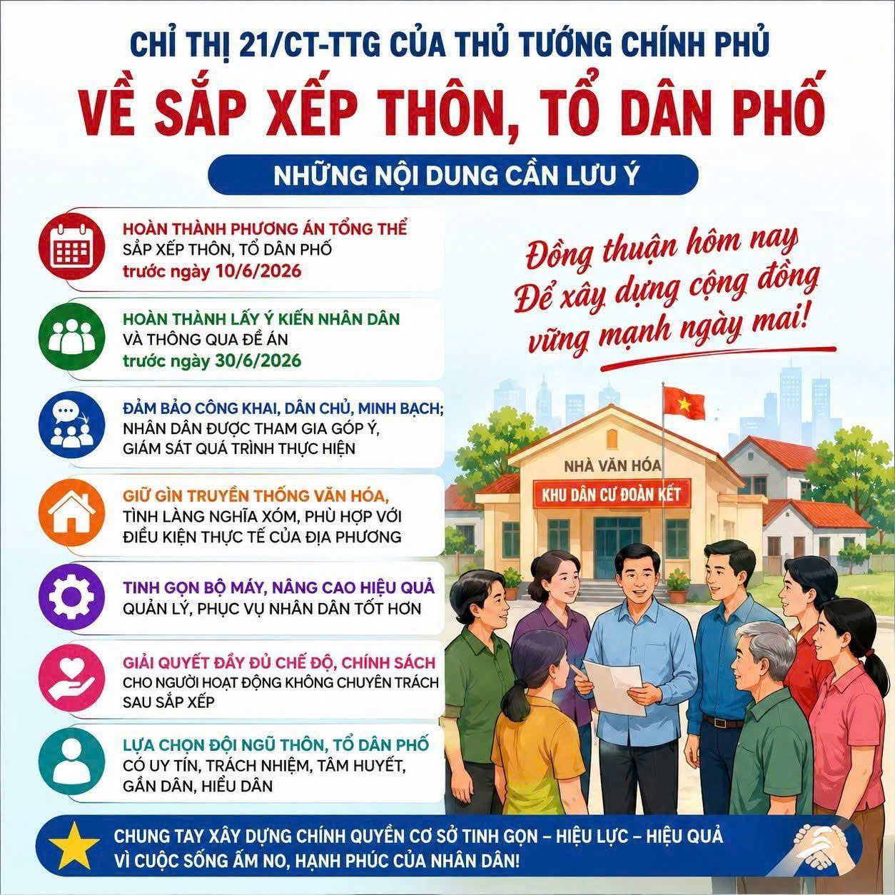 Hương Khê triển khai Đề án sắp xếp thôn nhằm tinh gọn bộ máy, nâng cao hiệu quả hoạt động ở cơ sở