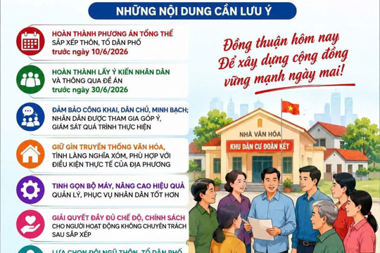 Hương Khê triển khai Đề án sắp xếp thôn nhằm tinh gọn bộ máy, nâng cao hiệu quả hoạt động ở cơ sở 