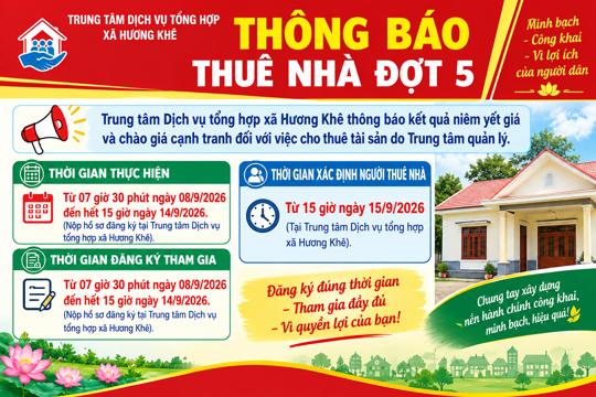  Trung tâm Dịch vụ tổng hợp xã Hương Khê thông báo cho thuê nhà do Trung tâm quản lý, khai thác đợt 5 