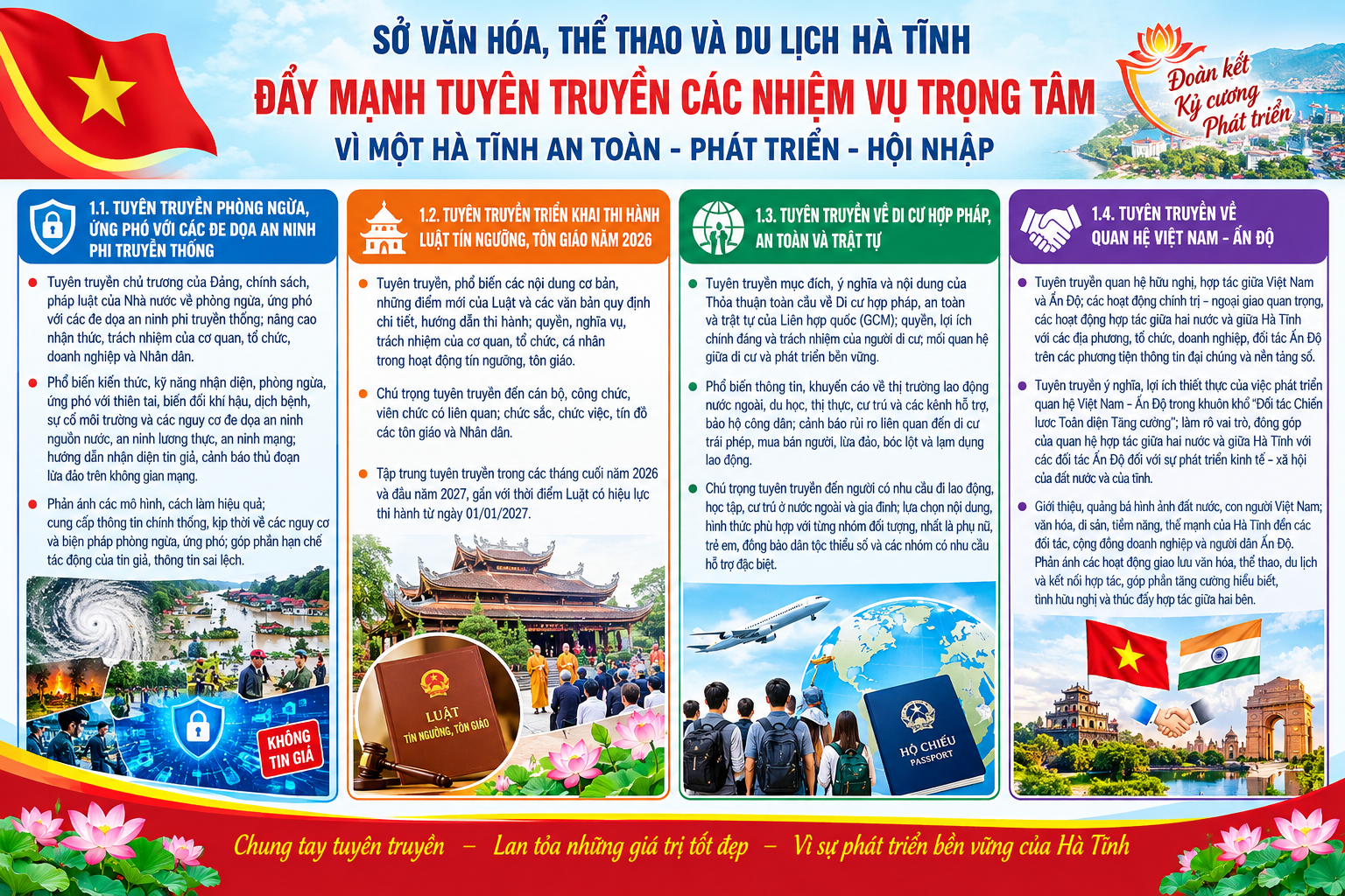 Văn bản hướng dẫn tuyên truyền một số nhiệm vụ  theo các kế hoạch của UBND tỉnh về thực hiện Đề án “Tuyên truyền phòng ngừa, ứng phó  với các đe dọa an ninh phi truyền thống đến năm 2030, tầm nhìn đến năm 2045 