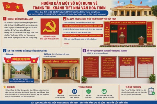  Hướng dẫn một số nội dung về   trang trí, khánh tiết nhà văn hóa thôn 