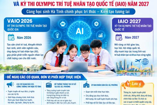 Công văn số 3123 của Sở VHTT&DL Hà Tĩnh về thông tin, tuyên truyền Kỳ thi Olympic  Trí tuệ nhân tạo Quốc gia (VAIO) năm  2026 và Kỳ thi Olympic Trí tuệ nhân tạo  Quốc tế (IAIO) năm 2027 