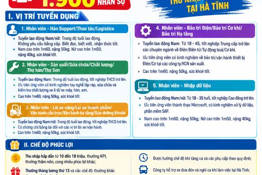 Thông báo của Nhà máy Sản xuất Ô tô điện VinFast Hà Tĩnh tuyển dụng