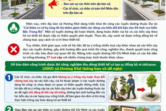 Thông báo về việc trồng cây trên vỉa hè các tuyến đường thuộc Dự án “Cải thiện cơ sở hạ tầng  đô thị nhằm giảm thiểu tác động của biến đổi khí hậu cho 04 tỉnh   ven biển Bắc Trung Bộ 