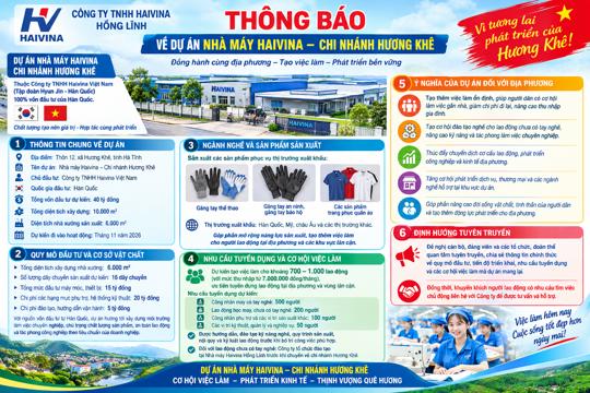 Dự án Nhà máy Haivina – Chi nhánh Hương Khê dự kiến tạo việc làm cho 700–1.000 lao động 