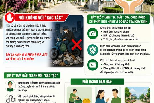 Đấu tranh với "rác tặc" – chung tay xây dựng xã Hương Khê xanh – sạch – đẹp 