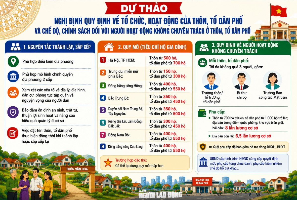 Xã Hương Khê đẩy mạnh tuyên truyền chủ trương sắp xếp, sáp nhập thôn