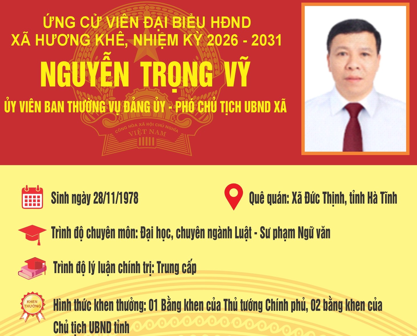 Tiểu sử tóm tắt ông Nguyễn Trọng Vỹ ứng cử viên Đại biểu HĐND xã Hương Khê khóa II, nhiệm kỳ 2026 - 2031 