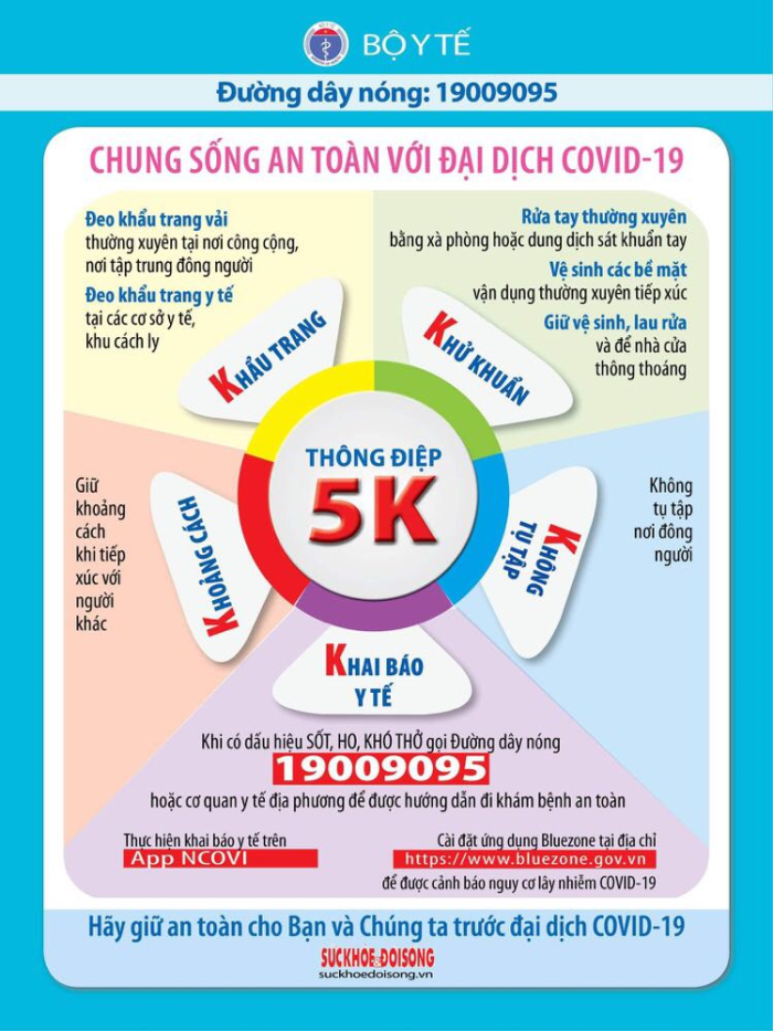 CÔNG ĐIỆN KHẨN