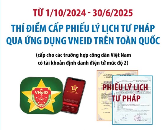 Thí điểm cấp Phiếu lý lịch tư pháp trên ứng dụng VNeID