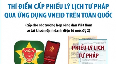 Thí điểm cấp Phiếu lý lịch tư pháp trên ứng dụng VNeID